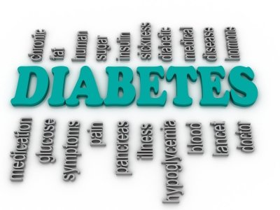 Type 2 diabetes management is improving thanks to diabetes clinical trials.